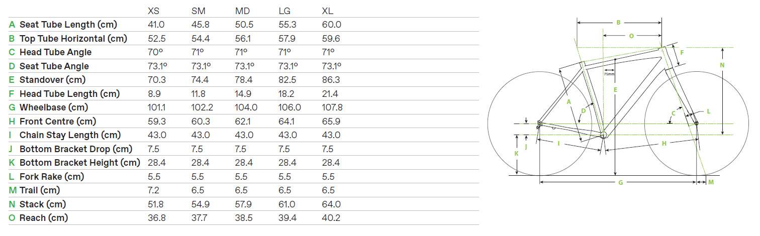 cannondale topstone size guide