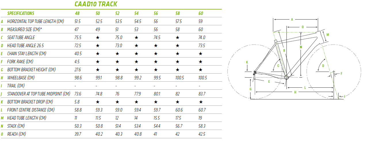 cannondale caad10 sizing