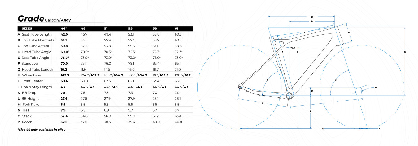 gt grade gravel bike price